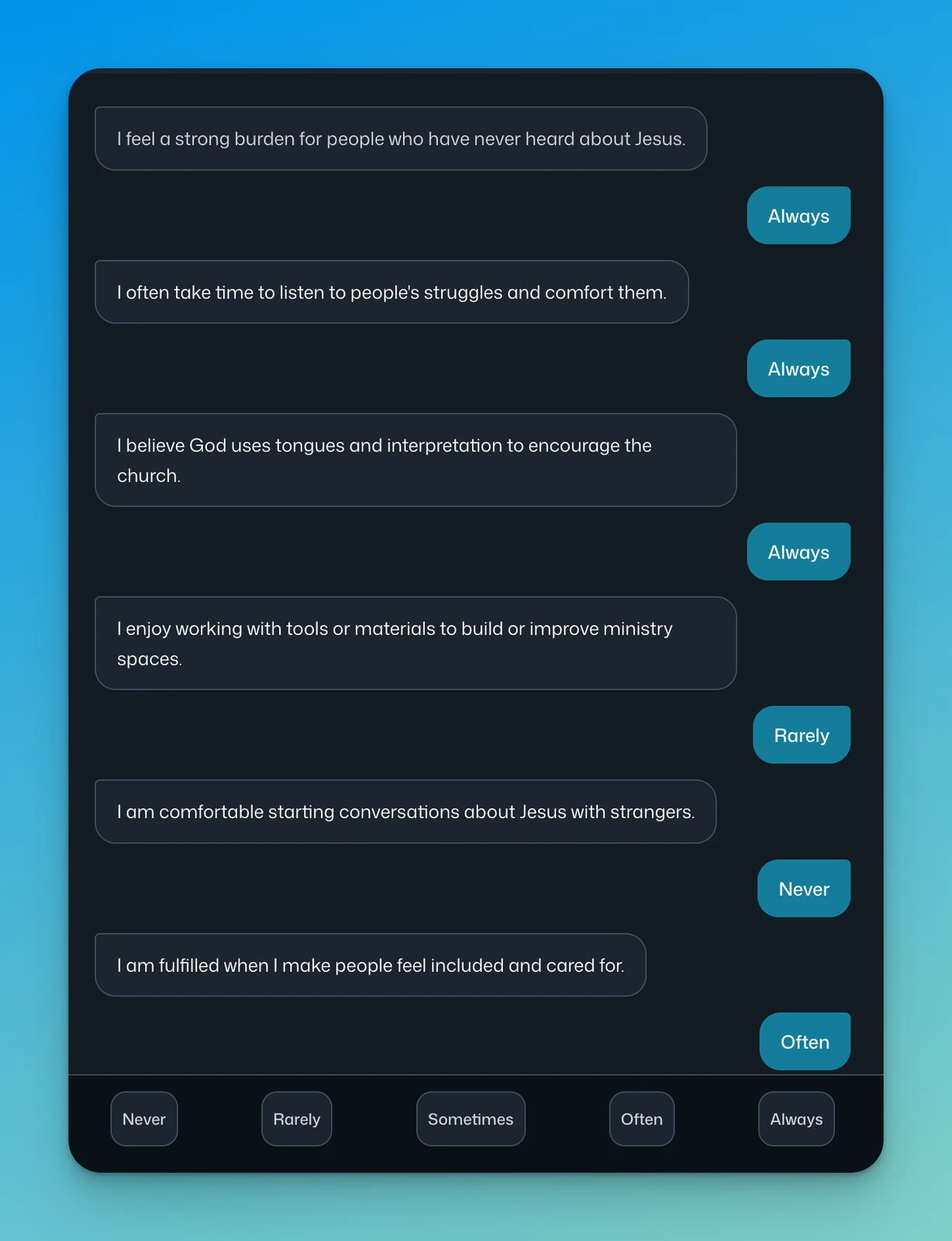 Spiritual gifts test in progress — chat-style Likert questions and answers